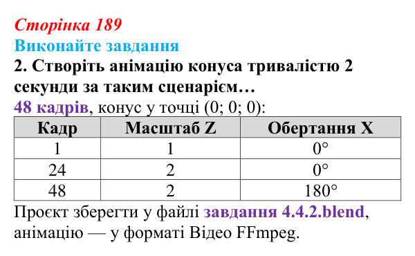 Сторінка 189, завдання 2 Відповідь до завдання 2 (с. 189) з інформатики для 9 класу, Ривкінд 2026: Створення 3D-анімації в редакторі Blender