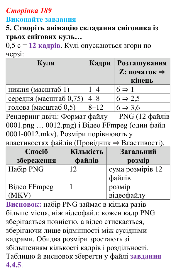 Сторінка 189, завдання 5 Відповідь до завдання 5 (с. 189) з інформатики для 9 класу, Ривкінд 2026: Створення 3D-анімації в редакторі Blender