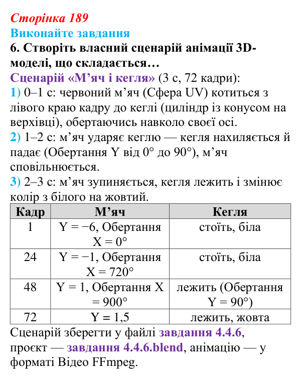 Сторінка 189, завдання 6 Відповідь до завдання 6 (с. 189) з інформатики для 9 класу, Ривкінд 2026: Створення 3D-анімації в редакторі Blender