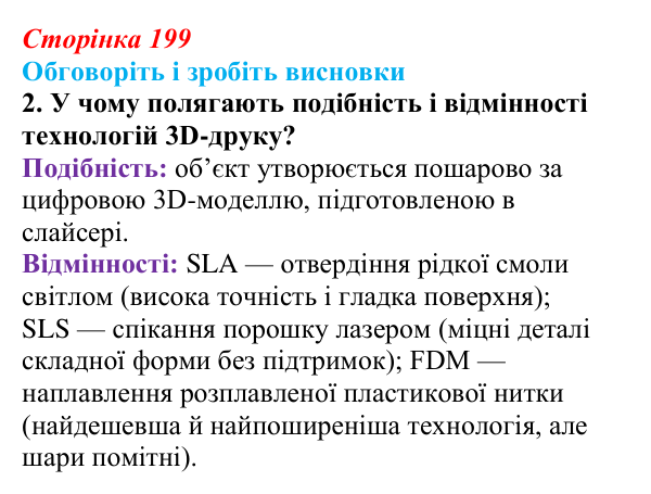 Сторінка 199, обговоріть 2 Відповідь до завдання «Обговоріть і зробіть висновки», № 2 (с. 199) з інформатики для 9 класу, Ривкінд 2026: 3D-друк...