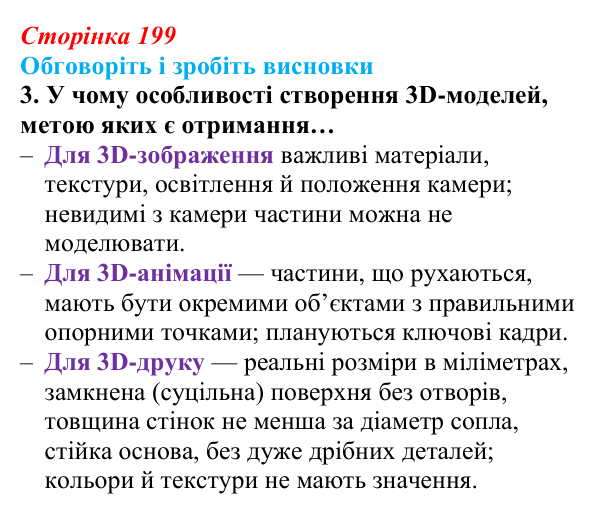 Сторінка 199, обговоріть 3 Відповідь до завдання «Обговоріть і зробіть висновки», № 3 (с. 199) з інформатики для 9 класу, Ривкінд 2026: 3D-друк...