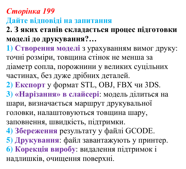 Сторінка 199, запитання 2 Відповідь до запитання 2 (с. 199) з інформатики для 9 класу, Ривкінд 2026: 3D-друк: технології, підготовка моделі, слайсер...