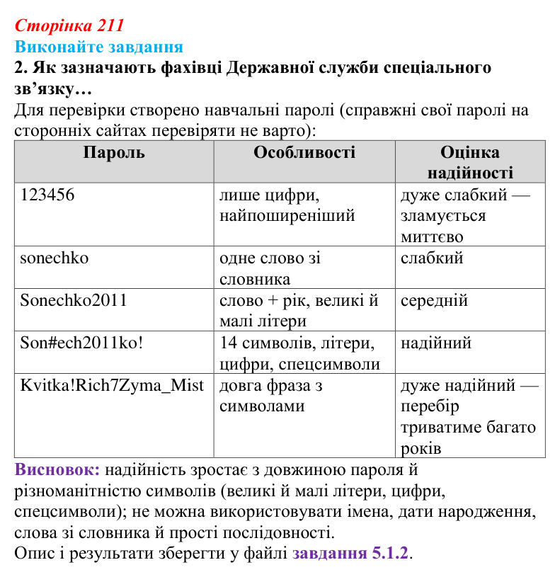 Відповідь до завдання 2 (с. 211) з інформатики для 9 класу, Ривкінд 2026: Інформаційні загрози. Інформаційна безпека...