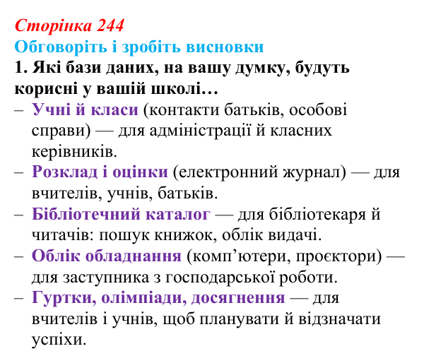 Відповідь до завдання «Обговоріть і зробіть висновки», № 1 (с. 244) з інформатики для 9 класу, Ривкінд 2026: Бази даних...
