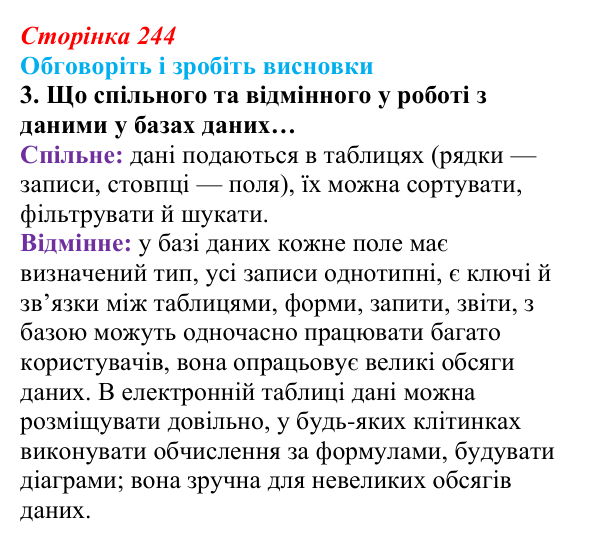 Сторінка 244, обговоріть 3 Відповідь до завдання «Обговоріть і зробіть висновки», № 3 (с. 244) з інформатики для 9 класу, Ривкінд 2026: Бази даних...