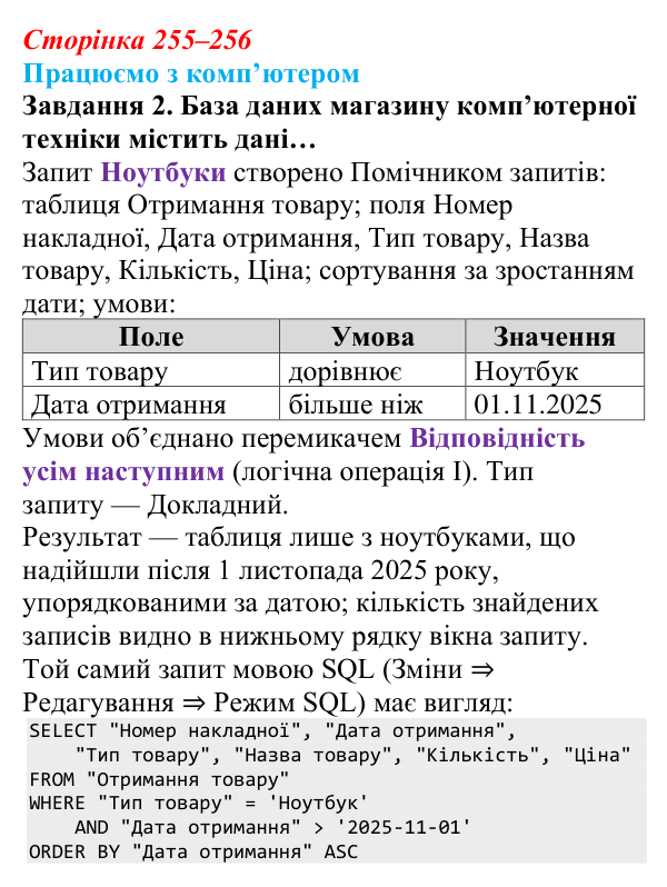 Сторінка 255–256, працюємо з комп’ютером, завдання 2 Відповідь до завдання 2 вправи «Працюємо з комп’ютером» (с. 255–256) з інформатики для 9 класу, Ривкінд 2026: Таблиця...