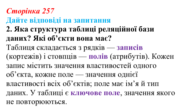Сторінка 257, запитання 2 Відповідь до запитання 2 (с. 257) з інформатики для 9 класу, Ривкінд 2026: Таблиця, поле, запис, ключ бази даних...