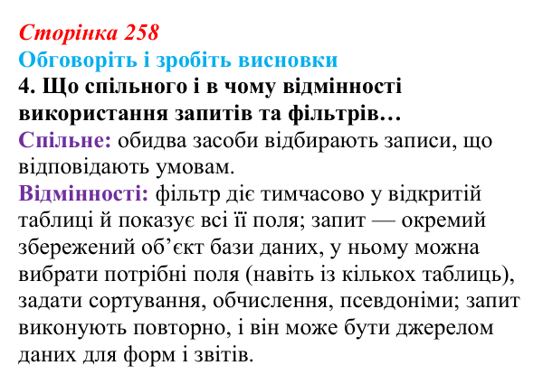 Сторінка 258, обговоріть 4 Відповідь до завдання «Обговоріть і зробіть висновки», № 4 (с. 258) з інформатики для 9 класу, Ривкінд 2026: Таблиця...