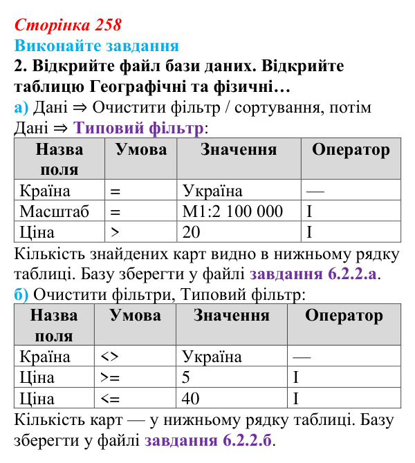 Відповідь до завдання 2 (с. 258) з інформатики для 9 класу, Ривкінд 2026: Таблиця, поле, запис, ключ бази даних...