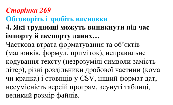 Відповідь до завдання «Обговоріть і зробіть висновки», № 4 (с. 269) з інформатики для 9 класу, Ривкінд 2026: Практикум...