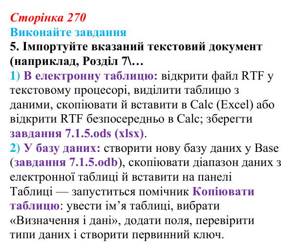 Сторінка 270, завдання 5 Відповідь до завдання 5 (с. 270) з інформатики для 9 класу, Ривкінд 2026: Практикум з використання інформаційних...