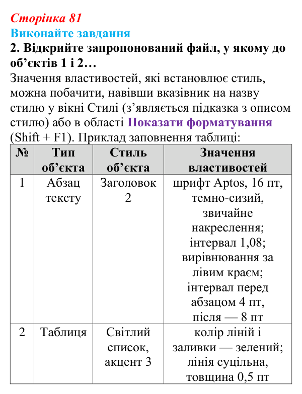 Сторінка 81, завдання 2 Відповідь до завдання 2 (с. 81) з інформатики для 9 класу, Ривкінд 2026: Стилі в текстових документах. Структура...