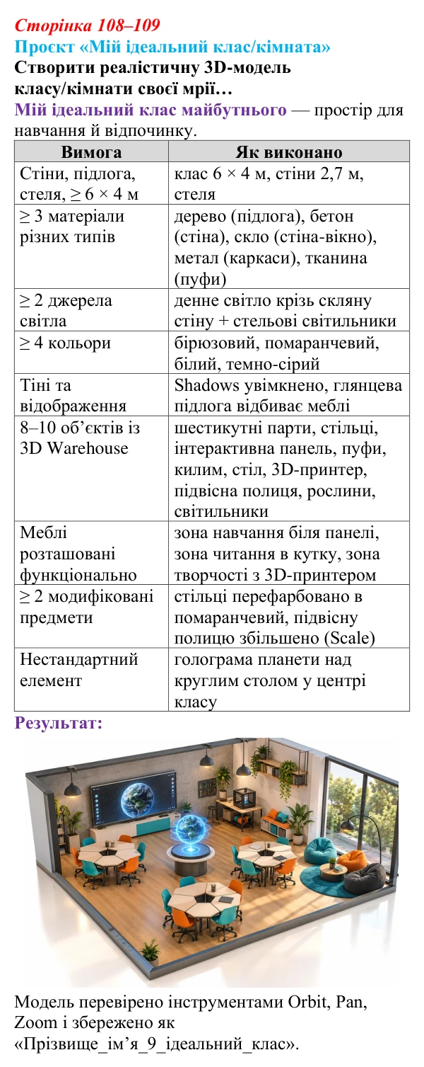 Відповідь до проєкту (с. 108–109) з інформатики для 9 класу, Тріщук 2026: Проєкт «Мій ідеальний клас/кімната»