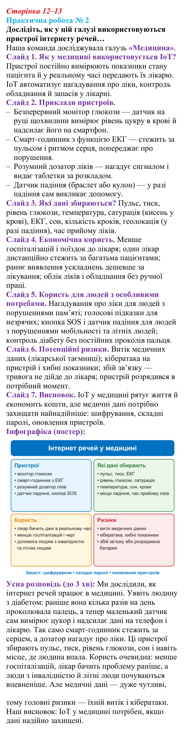 Відповідь до практичної роботи 2 (с. 12–13) з інформатики для 9 класу, Тріщук 2026: Сфери застосування інтернету речей...
