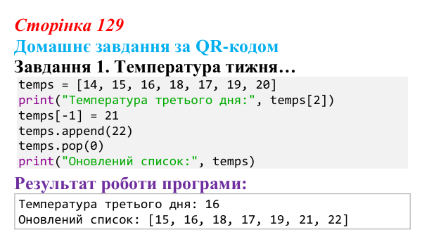 Відповідь до домашнього завдання (с. 129) з інформатики для 9 класу, Тріщук 2026: Списки. Оголошення, доступ, додавання...