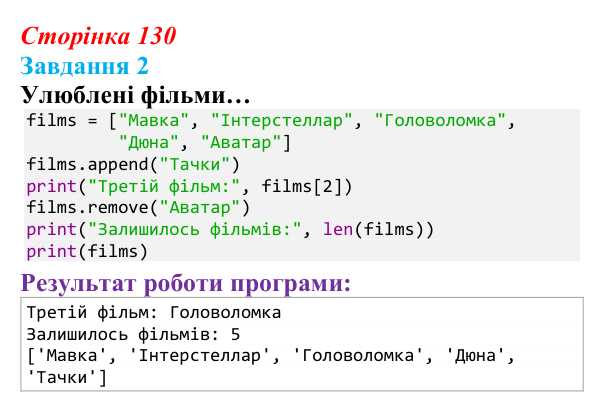 Відповідь до завдання 2 (с. 130) з інформатики для 9 класу, Тріщук 2026: Списки. Оголошення, доступ, додавання, видалення...