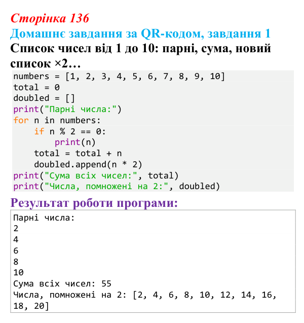 Відповідь до домашнього завдання 1 (с. 136) з інформатики для 9 класу, Тріщук 2026: Ітерація списком: цикл for...