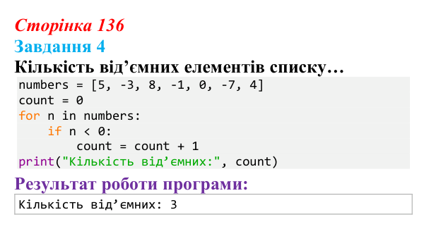 Відповідь до завдання 4 (с. 136) з інформатики для 9 класу, Тріщук 2026: Ітерація списком: цикл for, підрахунок, сумування