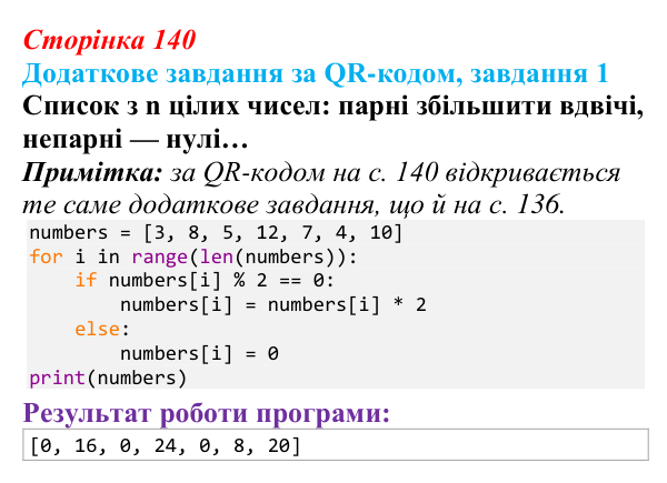 Відповідь до додаткового завдання 1 (с. 140) з інформатики для 9 класу, Тріщук 2026: Пошук у списках. Максимум/мінімум, умови