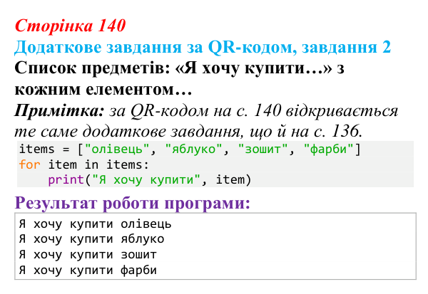 Відповідь до додаткового завдання 2 (с. 140) з інформатики для 9 класу, Тріщук 2026: Пошук у списках. Максимум/мінімум, умови