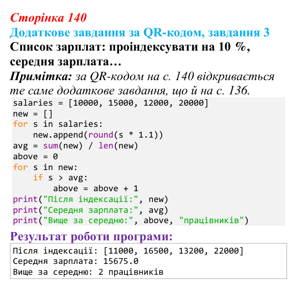 Відповідь до додаткового завдання 3 (с. 140) з інформатики для 9 класу, Тріщук 2026: Пошук у списках. Максимум/мінімум, умови