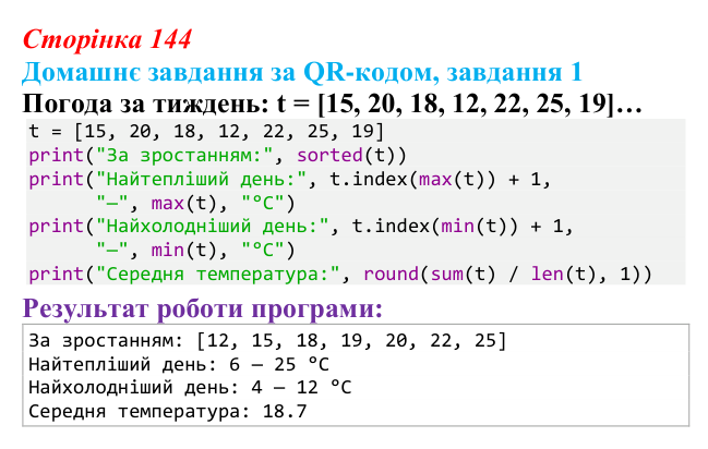 Відповідь до домашнього завдання 1 (с. 144) з інформатики для 9 класу, Тріщук 2026: Сортування списків. Виведення...
