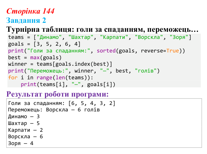 Відповідь до завдання 2 (с. 144) з інформатики для 9 класу, Тріщук 2026: Сортування списків. Виведення за зростанням /...