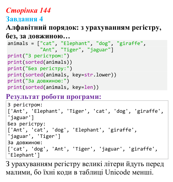 Відповідь до завдання 4 (с. 144) з інформатики для 9 класу, Тріщук 2026: Сортування списків. Виведення за зростанням /...