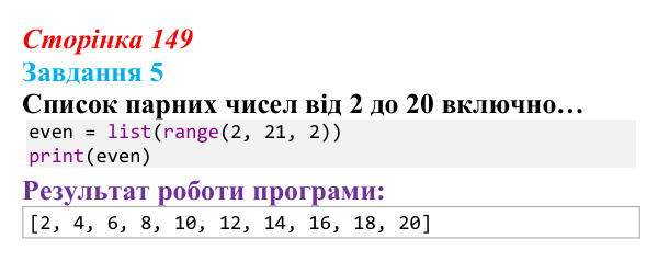 Відповідь до завдання 5 (с. 149) з інформатики для 9 класу, Тріщук 2026: Генерація списків: range, random