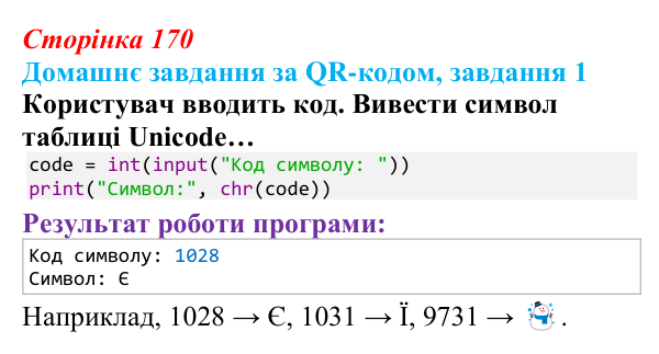 Відповідь до домашнього завдання 1 (с. 170) з інформатики для 9 класу, Тріщук 2026: Шифрування: шифр Цезаря
