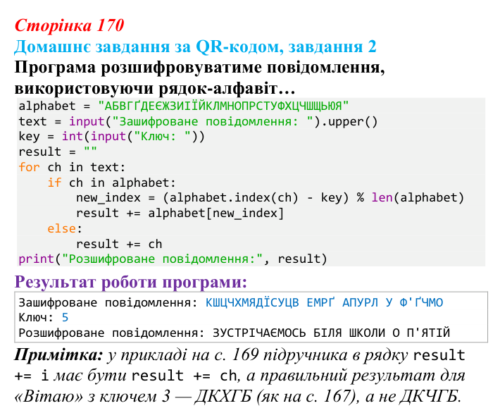 Відповідь до домашнього завдання 2 (с. 170) з інформатики для 9 класу, Тріщук 2026: Шифрування: шифр Цезаря