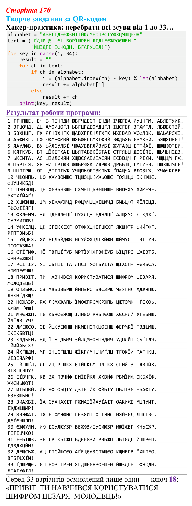 Відповідь до творчого завдання (с. 170) з інформатики для 9 класу, Тріщук 2026: Шифрування: шифр Цезаря
