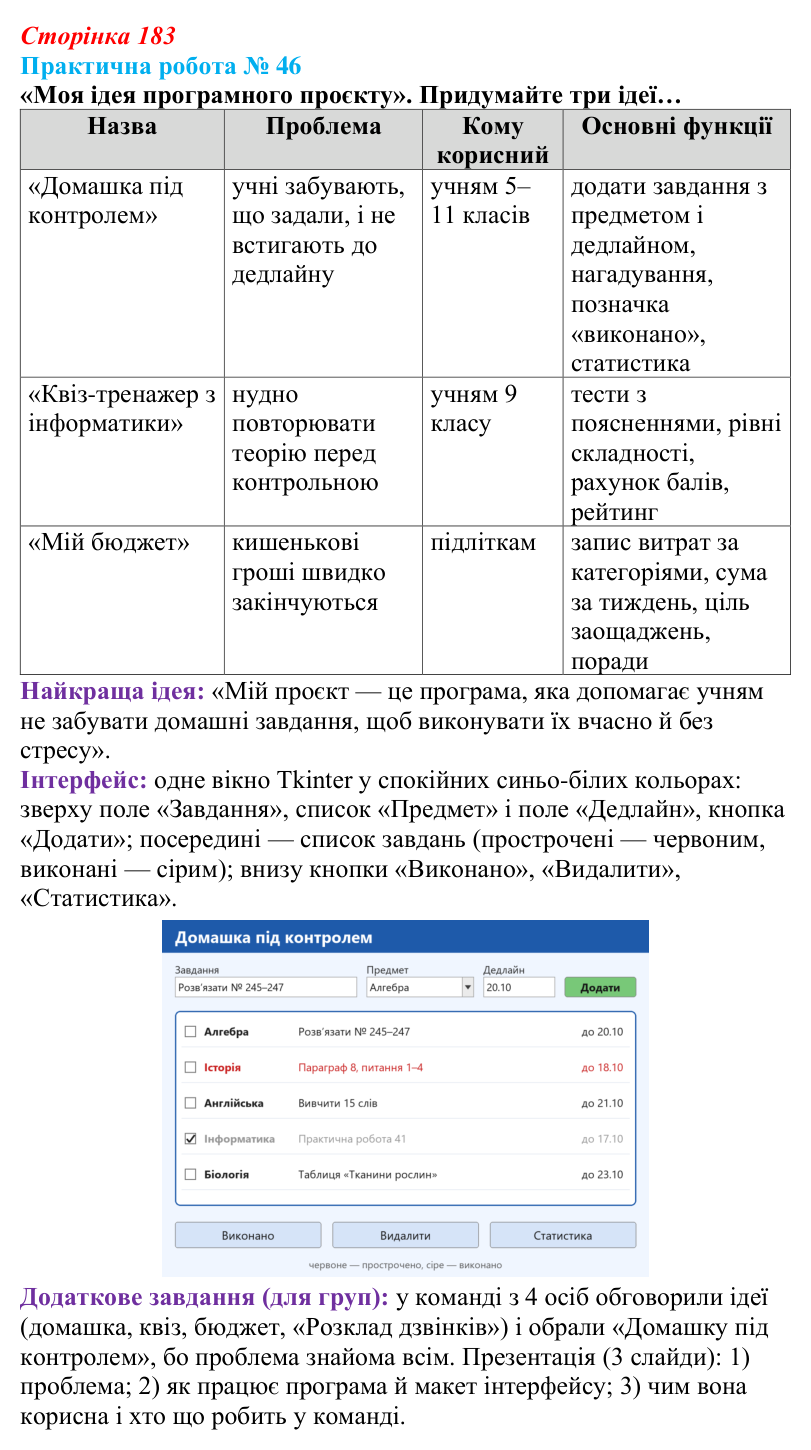 Відповідь до практичної роботи 46 (с. 183) з інформатики для 9 класу, Тріщук 2026: Ідея програмного проєкту. Вибір теми...