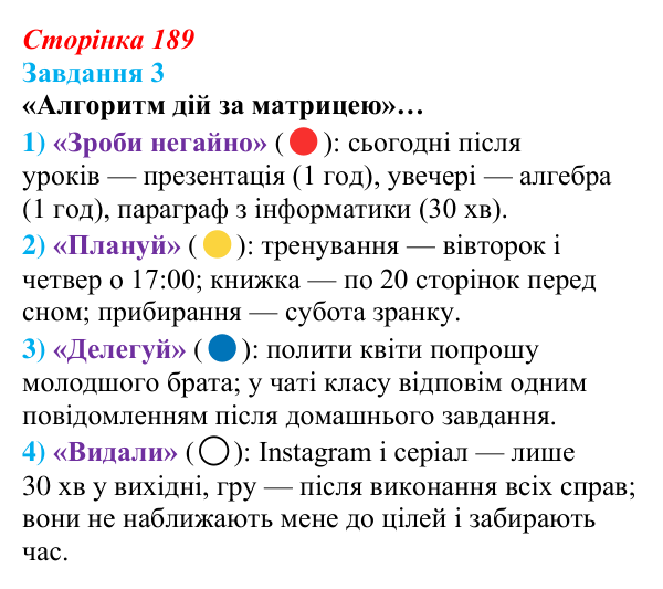 Відповідь до завдання 3 (с. 189) з інформатики для 9 класу, Тріщук 2026: Принцип Парето та інші способи пріоритезації