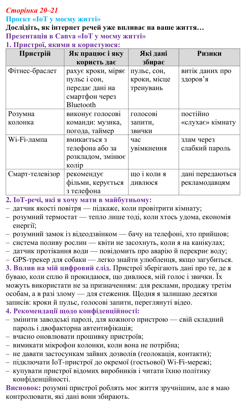 Відповідь до проєкту (с. 20–21) з інформатики для 9 класу, Тріщук 2026: Дослідницький проєкт «IoT у моєму житті»