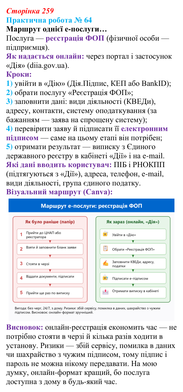 Відповідь до практичної роботи 64 (с. 259) з інформатики для 9 класу, Тріщук 2026: Електронна демократія. Електронне...