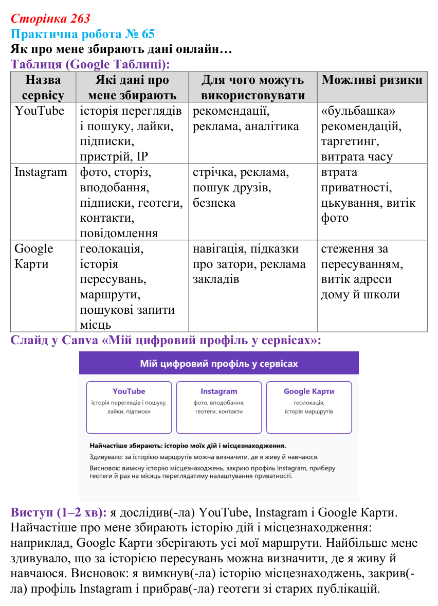 Відповідь до практичної роботи 65 (с. 263) з інформатики для 9 класу, Тріщук 2026: Соціальні аспекти масштабного збору...