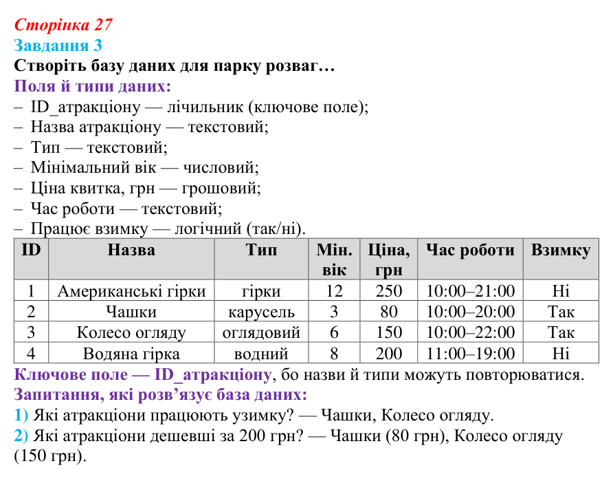 Відповідь до завдання 3 (с. 27) з інформатики для 9 класу, Тріщук 2026: Поняття бази даних. Основні терміни (поле, запис...