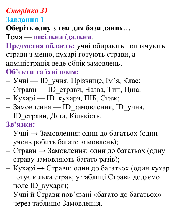 Відповідь до завдання 1 (с. 31) з інформатики для 9 класу, Тріщук 2026: Реляційна база даних. Визначення об’єктів...