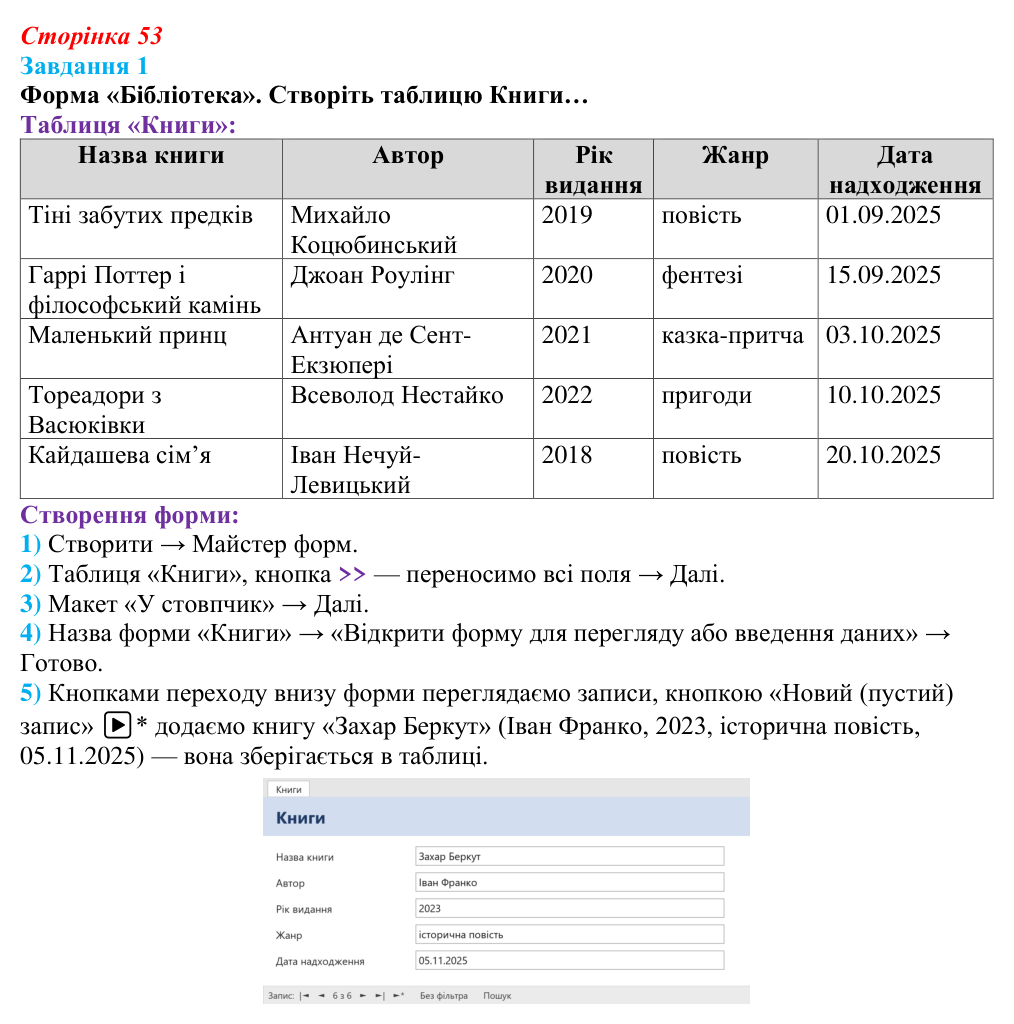 Відповідь до завдання 1 (с. 53) з інформатики для 9 класу, Тріщук 2026: Форми для введення й перегляду даних. Технології...