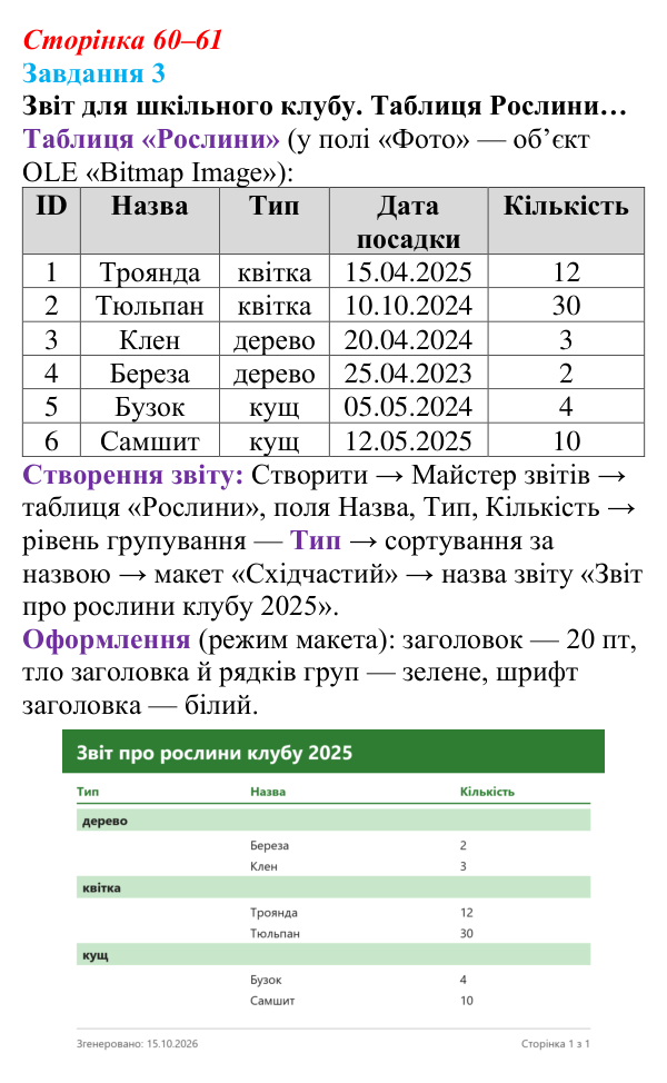 Відповідь до завдання 3 (с. 60–61) з інформатики для 9 класу, Тріщук 2026: Сортування та фільтрація даних