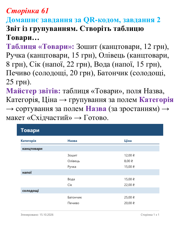 Відповідь до домашнього завдання 2 (с. 61) з інформатики для 9 класу, Тріщук 2026: Сортування та фільтрація даних