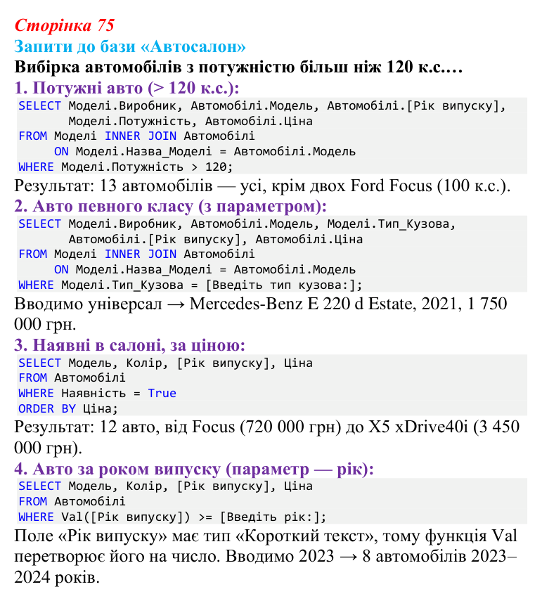 Відповідь до завдання «Запити до бази «Автосалон»» (с. 75) з інформатики для 9 класу, Тріщук 2026: Проєкт «Автосалон»