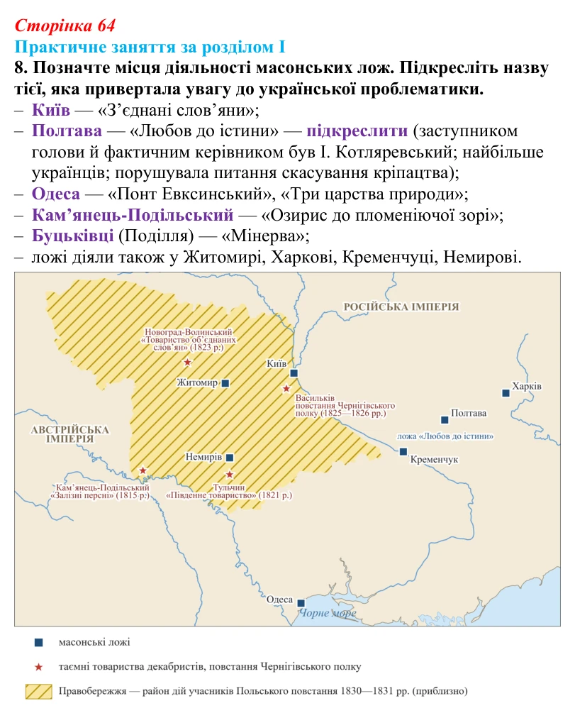 Відповідь: практичне заняття за розділом I, контурна карта, завдання 8 (с. 64) з історії України для 9 класу, Галімов 2026