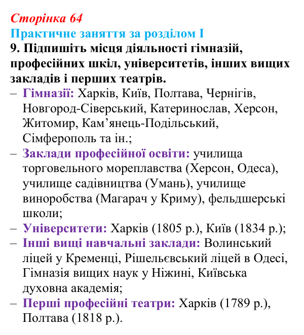 Відповідь: практичне заняття за розділом I, контурна карта, завдання 9 (с. 64) з історії України для 9 класу, Галімов 2026