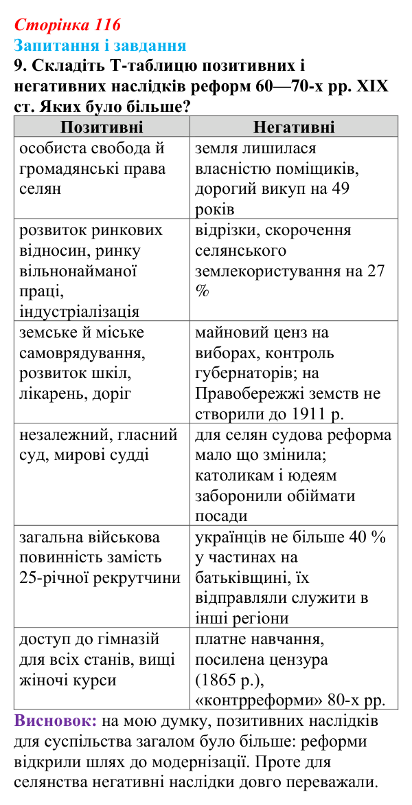 Відповідь до завдання 9 § 16 (с. 116) з історії України для 9 класу, Галімов 2026: Реформи 60—70-х рр. XIX ст.