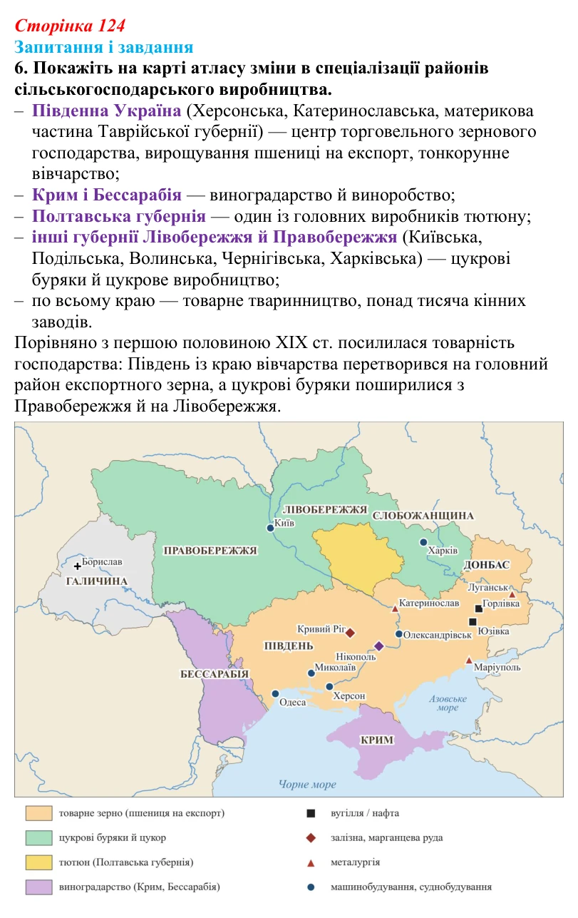 Відповідь до завдання 6 § 17 (с. 124) з історії України для 9 класу, Галімов 2026: Модернізація промисловості й сільського...