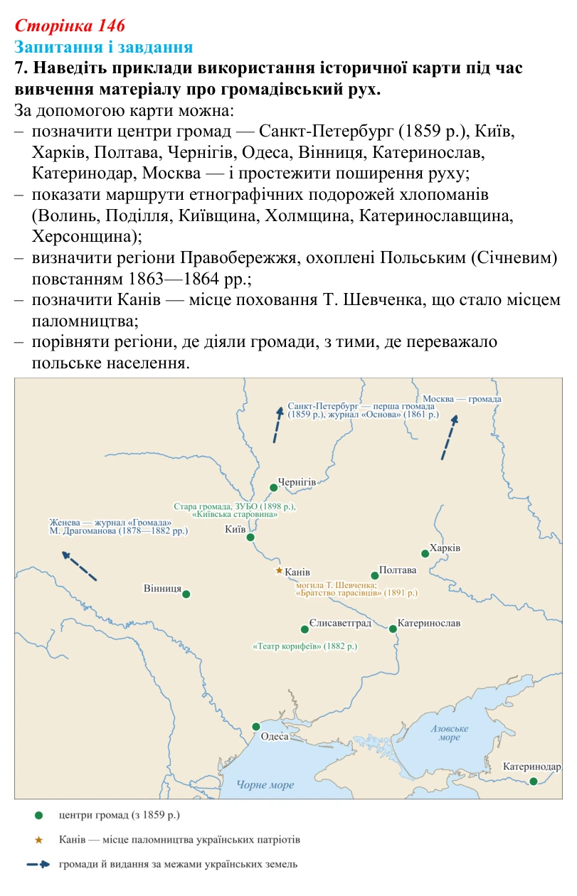 Відповідь до завдання 7 § 20 (с. 146) з історії України для 9 класу, Галімов 2026: Український національний рух наприкінці...