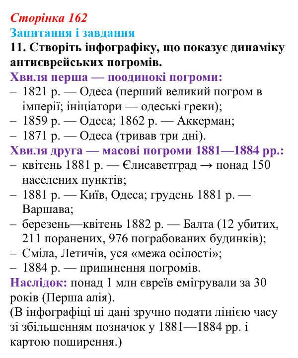 Відповідь до завдання 11 § 22 (с. 162) з історії України для 9 класу, Галімов 2026: Національне відродження кримських...