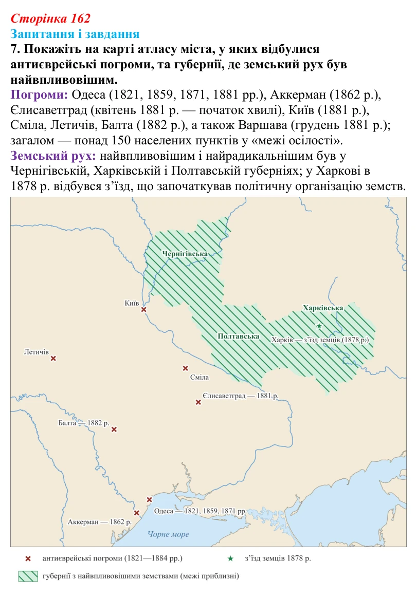 Відповідь до завдання 7 § 22 (с. 162) з історії України для 9 класу, Галімов 2026: Національне відродження кримських...